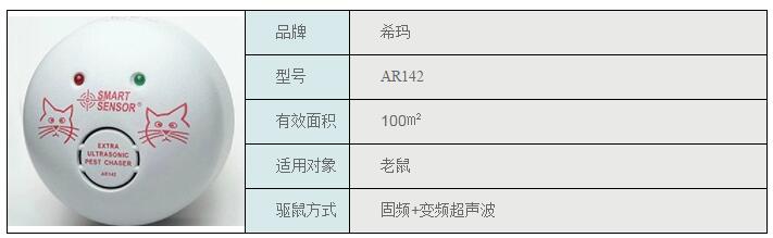 希玛AR142加强型驱鼠宝